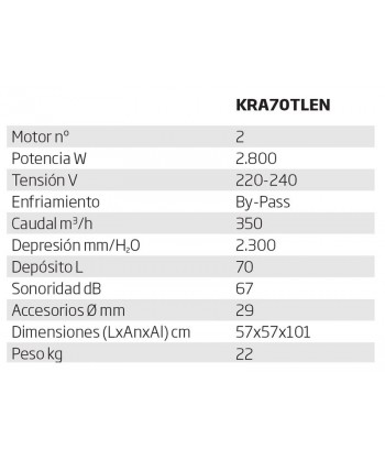 Aspiradores profesional con telecontrol eléctrico y neumático con 2.800W y 380 m³/hora de caudal