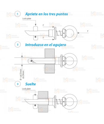 Punto de anclaje reutilizable para vigas de acero