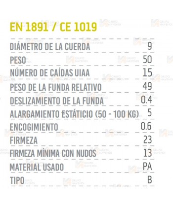 Cuerda estática de Ø9 mm, tipo B