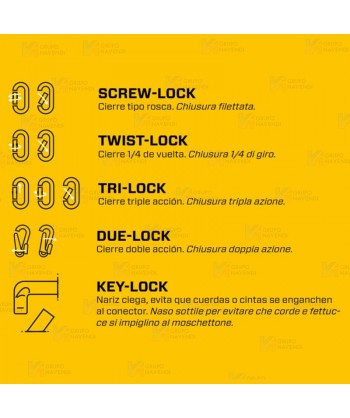 Mosquetón Ferrata de aluminio cierre Tri Lock  (30 kN y 26 Ø)