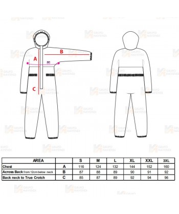 Buzo desechable contra agentes infecciosos. Tipo 4, 5, 6  (50 und)