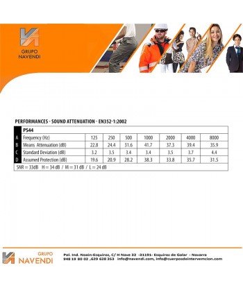 Orejeras auditivas plegables de 33 dB