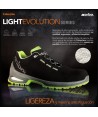 Zapato transpirable de seguridad S1P SRC E A