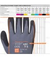 Guantes largos de látex azul para alimentación