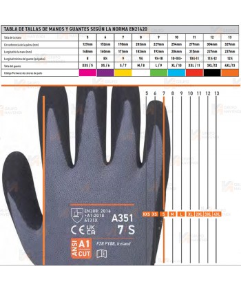Guante tipo doméstico de látex amarillo para riesgos leves
