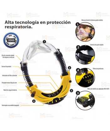 Equipo de ventilación asistida de aire PAPR para atmósferas ATEX