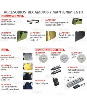 Equipo de ventilación asistida de aire con control electrónico ESM y capuchón aluminizado
