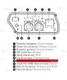Generador SVR trifásico a gasolina 4T (400 V / 230V / 5.500W)