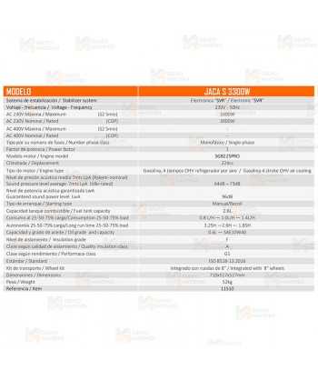 Generador SVR a gasolina 4T (230V / 3.300W) de seguridad