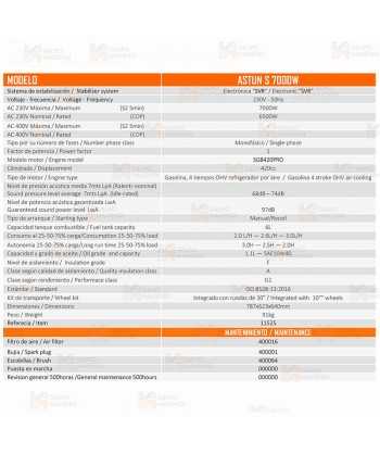 Generador SVR a gasolina 4T (230V / 7.000W) de seguridad