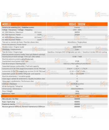 Generador monofásico Inverter a gasolina de 3.800W