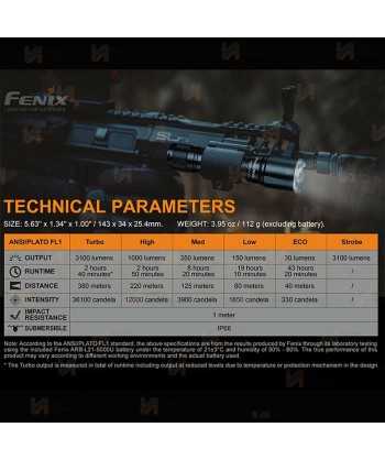 Linterna táctica TK16 V2.0  de 3100 lúmenes