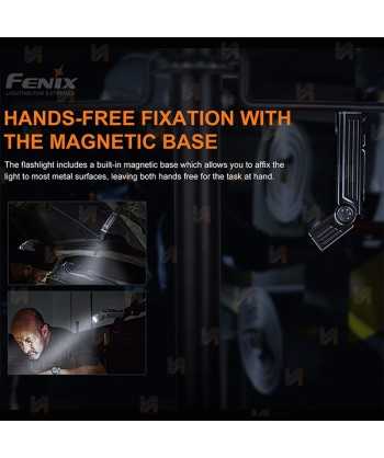 Linterna Fénix WT25R con cabezal pivotante (1000 Lúmenes)