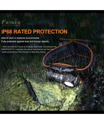 Frontal HM50R V2 de Fénix, recargable con USB (700 lúmenes)