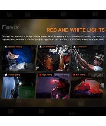 Frontal HM50R V2 de Fénix, recargable con USB (700 lúmenes)