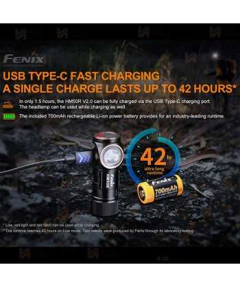 Frontal HM50R V2 de Fénix, recargable con USB (700 lúmenes)