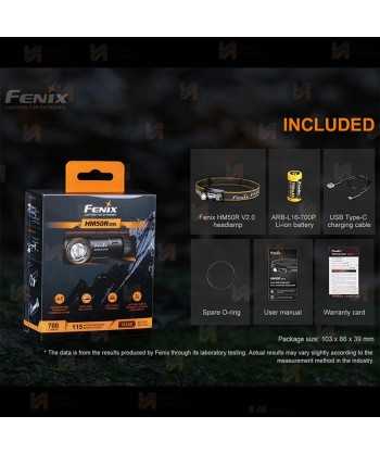Frontal HM50R V2 de Fénix, recargable con USB (700 lúmenes)