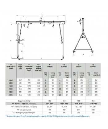 Pórtico de aluminio portátil para cargas de hasta 3.500 kg o 5 usuarios