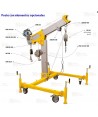 Poste Davit portátil para espacios confinados y verticales