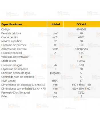 Refrigerador evaporativo (80 m²  -  4.000m³/h)