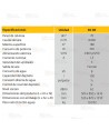 Refrigerador evaporativo (180 m²  -  8.200m³/h)