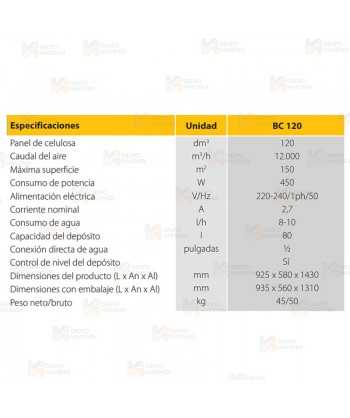 Refrigerador evaporativo (150 m²  -  12.000m³/h)
