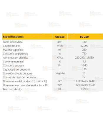 Refrigerador evaporativo (250 m²  -  22.000m³/h)