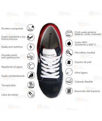 Zapato de seguridad no metálico Dunlop S3 SRC HRO