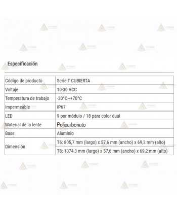 Barra direccional de led ámbar de 81 cm. para vehículos