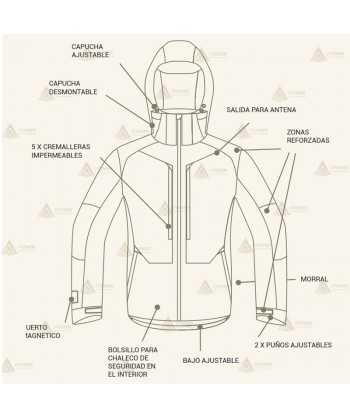 Chaqueta ligera e impermeable con refuerzos para caza y pesca