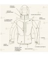 Chaqueta ligera e impermeable con refuerzos para caza y pesca