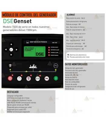 Grupo electrógeno diésel trifásico (358 KVA / 256 KW) Insonorizado