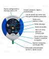 Desfibrilador semiautomático Samaritan PAD 500P