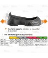 Cubre calzado de seguridad antideslizante para visitas