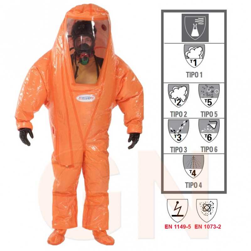 Escafandra ventilada GasGuard T1 Topguard protección ante agentes químicos, biológico y nucleares para equipos Fenzy