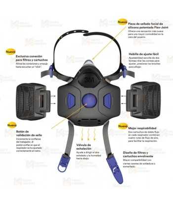 Semimáscara de silicona 3M™ Secure Click™ HF-800
