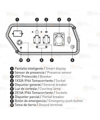 Generador eléctrico profesional a gasolina 4T (230V / 7.000W) con control remoto