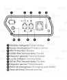 Generador eléctrico profesional a gasolina 4T (230V / 7.000W) con control remoto