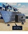 Cable para la conexión entre el panel solar y la estación de energía