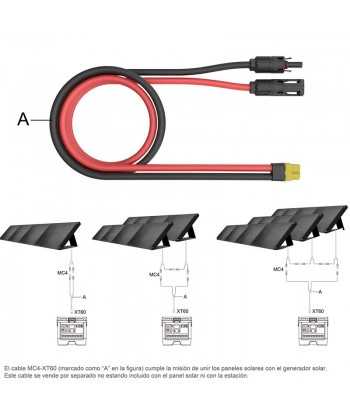 Cable para la conexión entre el panel solar y la estación de energía