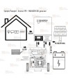 Inversor solar Genergy IFR6000  48 V