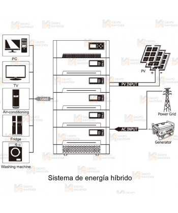 Inversor solar Genergy IFR8000  8000W 48 V