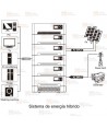 Batería LFP5120WH de 5,12 kWh para inversores Genergy