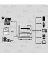 Kit solar completo Genergy GZE-10252 de 10240Wh/5200W