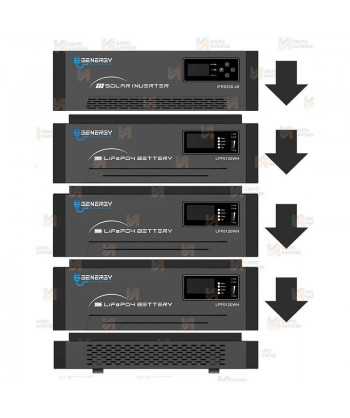 Kit solar completo Genergy GZE-15352 de 15360Wh/5200W