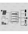 Kit solar completo Genergy GZE-15352 de 15360Wh/5200W