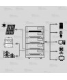 Kit solar completo Genergy GZE-20452 de 20480Wh/5200W