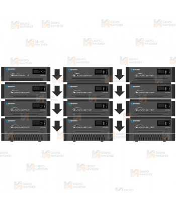 Kit solar completo Genergy GZE-56352 de 56320Wh/5200W