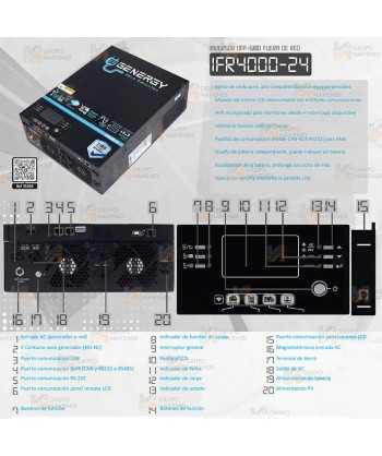 Kit Solar Genergy Eco 4000 (Generador Moncayo SOL + Inverter IFR4000)