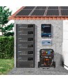 Kit Solar Genergy Eco 4000 (Generador Moncayo SOL + Inverter IFR4000)